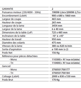 SCIE A RUBAN EN 470mm (TRI)  SRU470T