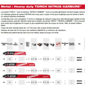 LAME SCIE SABRE TCT TORCH NITRUS 300 (X5)