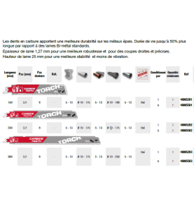 LAME SCIE SABRE TCT Torch 300/7T (X5)