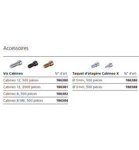 Cabineo X, 2000 pièces