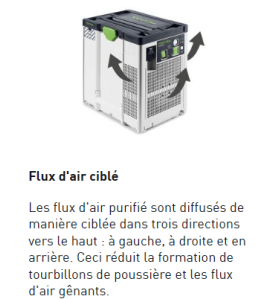 Purificateur d'air SYS-AIR M (Dispo Octobre 24)