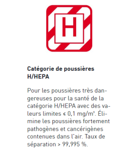 Filtre principal HF-SYS-AIR H/HEPA