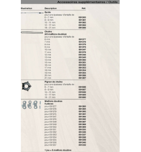 Dispositif d'entaillage SG 230 pour mortaiseuse à chaîne LS 103