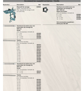 Dispositif d’entaillage SG 400 pour mortaiseuse à chaîne LS 103 Ec