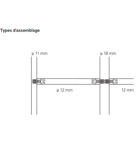 Divario p-18 kit de demarrage en systainer