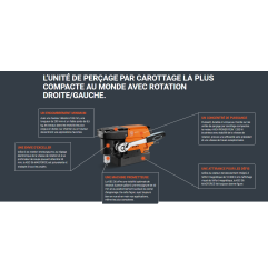 KBC 36 MAGFORCE avec set d'accessoires "Carrosserie industrielle" Référence 72732365000 Fein