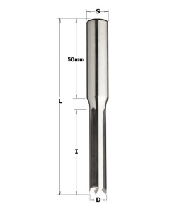 Vente de Mèches à coupes droites-gauches à mortaiser - D : 6 - l : 45 - L : 100 - S : 13 - Rotation : DROITE / GAUCHE CMT, numér