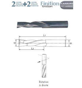 MECHE HM MASSIF DIAM.20X52X100 Z2+2 FINITION DROITE-POS/NEG