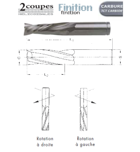 MECHE HM MASSIF DIAM.20X102X160 Z2 FINITION DROITE-POSITIVE