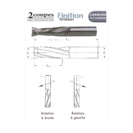 MECHE HM MASSIF DIAM.14X45/95X150 Z3 EBAUCHE  DROITE-POSITIVE