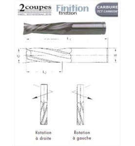 MECHE HM MASSIF DIAM.14X45/95X136 Z2 FINITION DROITE-NEGATIVE