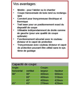 Set - Dispositif pour coupe en bout SF400 (sans tronçonneuse) Lignatool