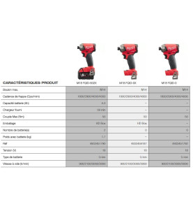 M18 FQID-502X - Visseuse à Chocs SILENCIEUSE FUEL compacte Hex 1/4 FUEL, 18V,  5,0Ah, 4 Modes