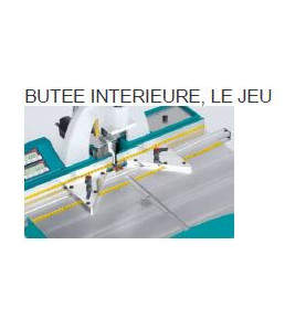 Butée intérieure (le jeu)