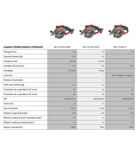 M12 CCS44-602X - Scie Circulaire FUEL 12V, 6,0Ah