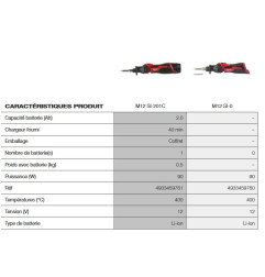 M12 SI-201C - Fer à souder 12V, 400°C, 2,0 Ah