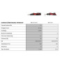 M12 SI-201C - Fer à souder 12V, 400°C, 2,0 Ah