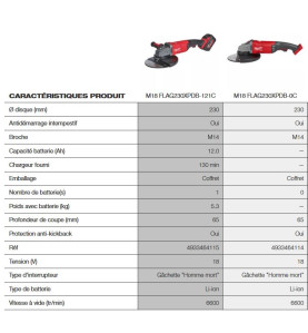 M18 FLAG230XPDB-0C - Meuleuse d'Angle FUEL 18V  /12Ah / 230mm / DMS