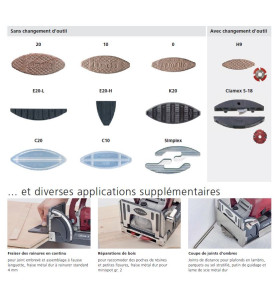 Fraiseuse top 21, 230 v - En systainer avec porte outil plaquettes