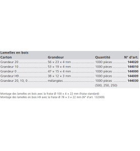 Lamelles  20, (56x23x4 mm), 1000pcs/carton