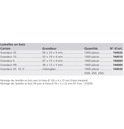 Lamelles melangees - grandeur 20, 10, 0