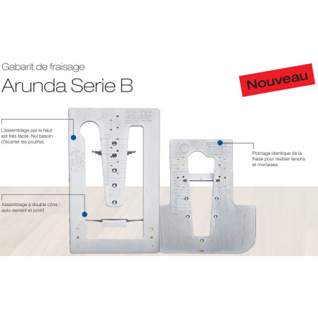 Gabarit de fraisage Arunda 80B Midi  - Serie B à butées fixes 90°