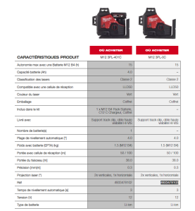 M12™ Laser vert 3 lignes 360° M12 3PL-0C