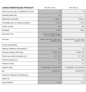 M12 3PLKIT-401P - Laser 3 lignes, vert,  haute visibilité, 12V, 4Ah