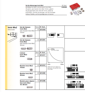 Invis mx piece de liaison pour cloison d'epaisseur (10x)