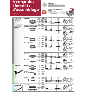 Bisco p-15/14 element de guidage, 300 pieces