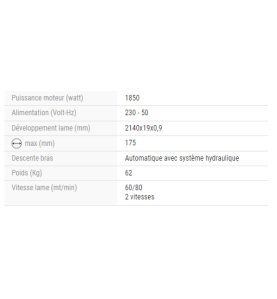 Scie à ruban 2140 -descente auto -  variateur  - 230V 2000W Art:787DAXLAllroad Code:8487025 Femi
