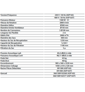 Aspirateur 165L Triphase ASP165T Leman Tri