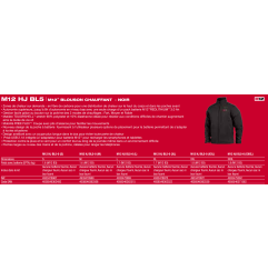 M12 HJBL5-0 - BLOUSON CHAUFFANT TOUGHSHELL