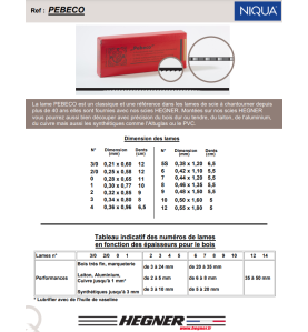 Sélectionnez vos lames PEBECO 13cm / bois aluminium cuivre laiton (